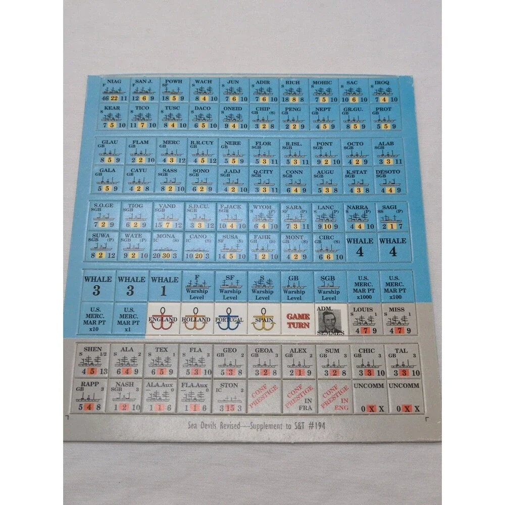 *Incomplete* Sea Devils Strategy And Tactics Board Game